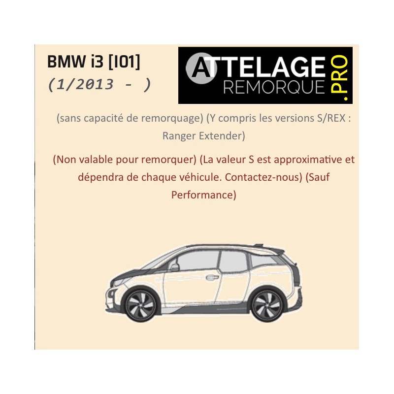 SOLUTION POUR PORTE VELOS ARAGON POUR BMW I3 S/REX : RANGE EXTENDER